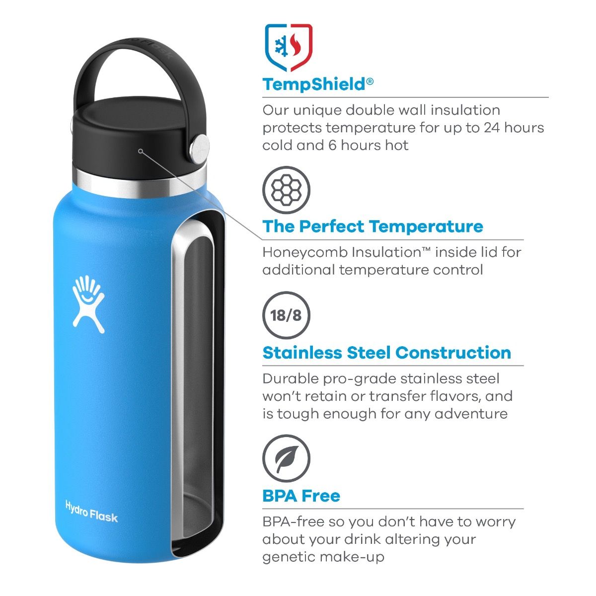 32oz Hydro Flask Wide Mouth Water Bottle – Filter of Hope